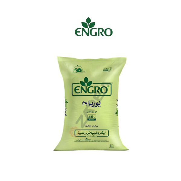 Engro Urea