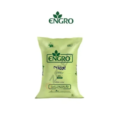 engro-urea