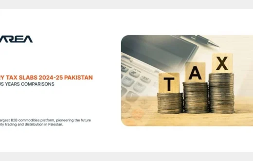 Discover the updated salary tax slabs 2024–25 Pakistan and compare rates from 2021–2026. See how the new budget impacts your income.