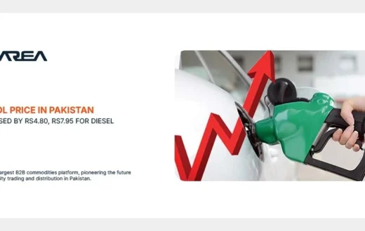 Diesel prices have increased by Rs7.95 per litre and petrol prices by Rs4.80 in Pakistan. This is what motivates the trek, how it impacts you, and what to anticipate over the next few weeks.