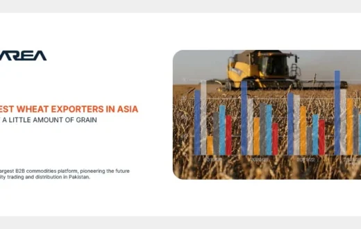 Largest-Wheat-Exporters-in-Asia