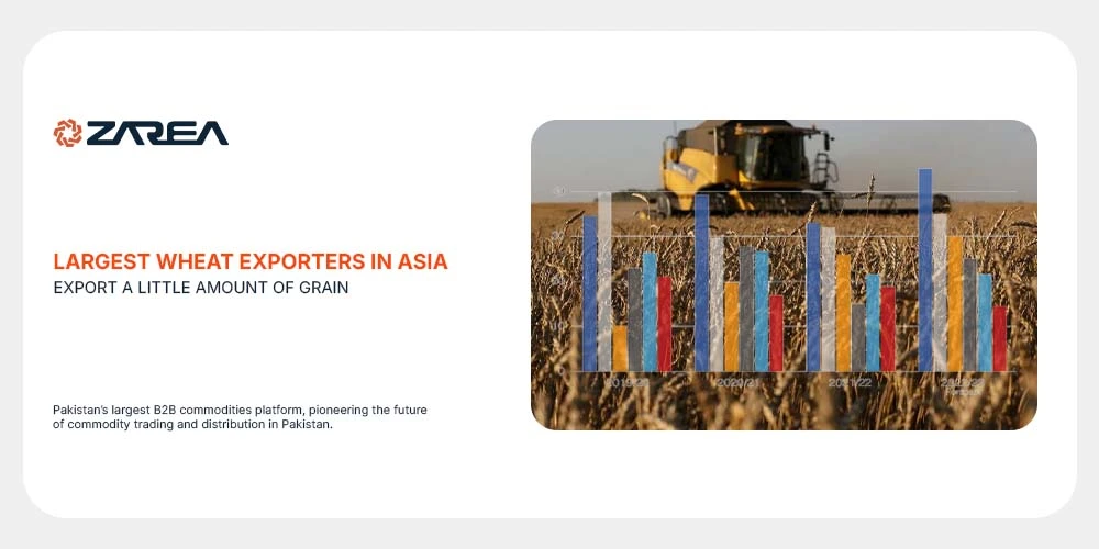Largest-Wheat-Exporters-in-Asia