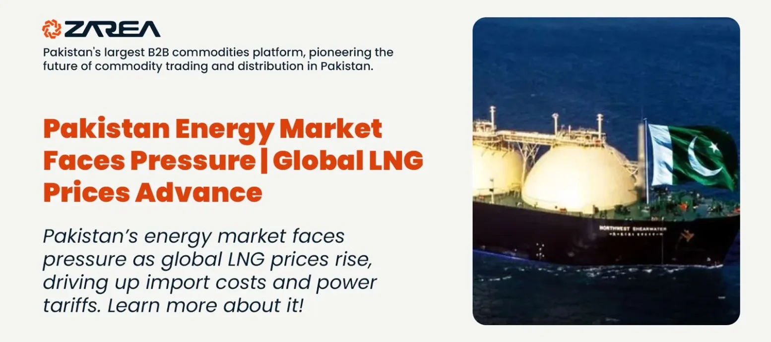Pakistan’s energy market faces pressure amid rising global LNG prices. Explore 2025 global LNG market analysis, its trends, and impact.